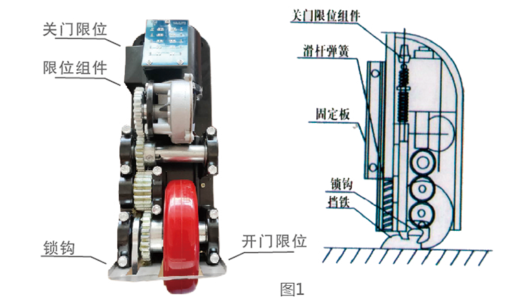 cấu tạo motor cổng bánh lăn