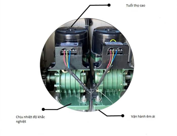 Motor cổng xếp tại Đồng Nai