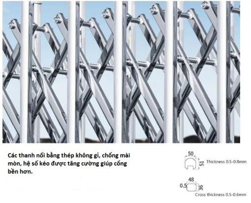 Thân cổng xếp