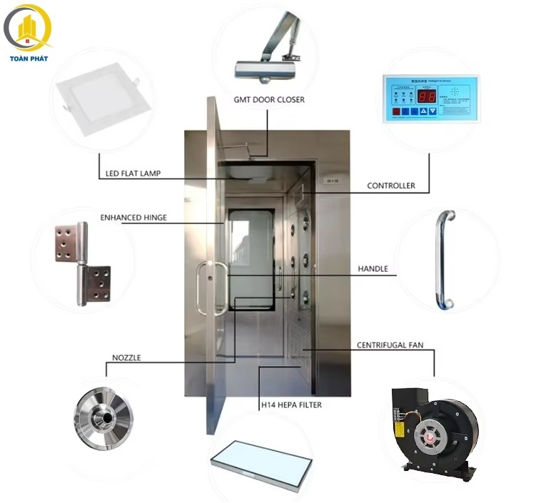 Buồng thổi khí đơn 5 Cấu tạo buồng thổi khí đơn